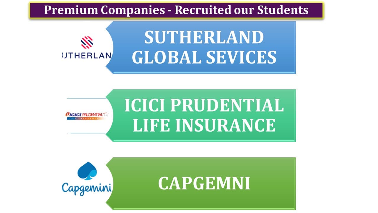 K.C.S. Kasi Nadar College of Arts and Science Chennai Placement photo 6